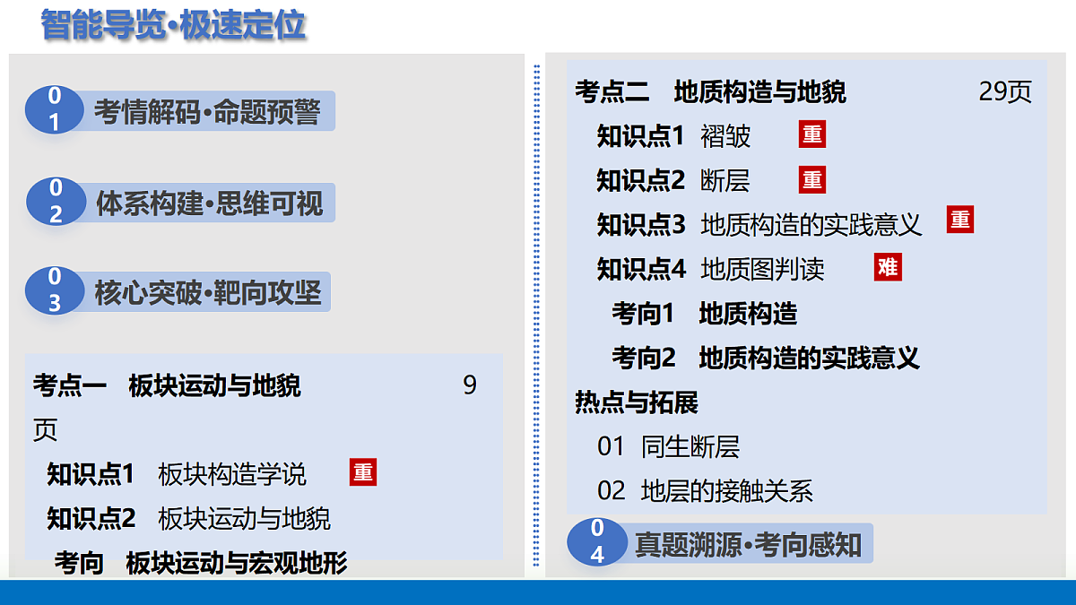 17375696第2页