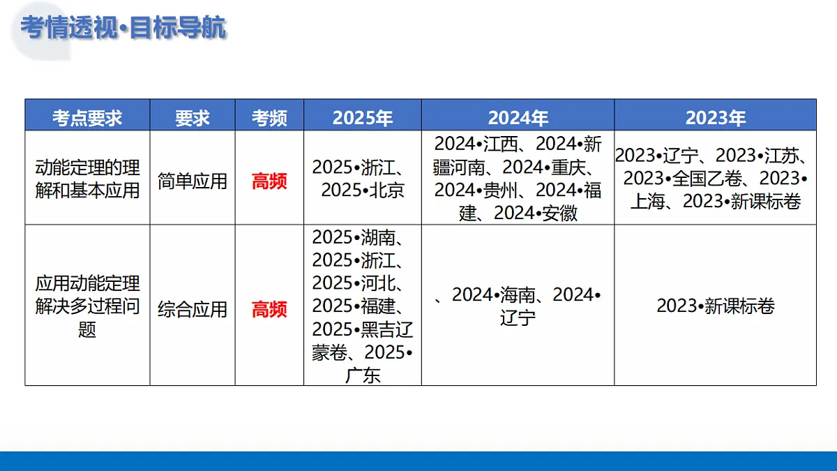 17375698第4页