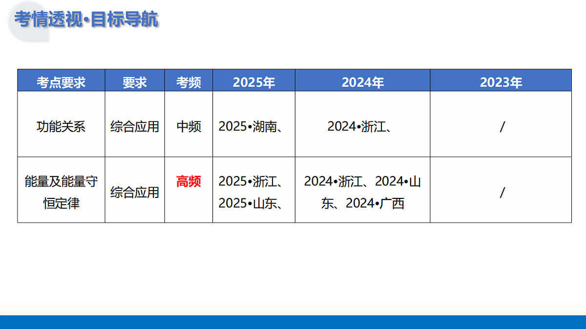 17375700第4页