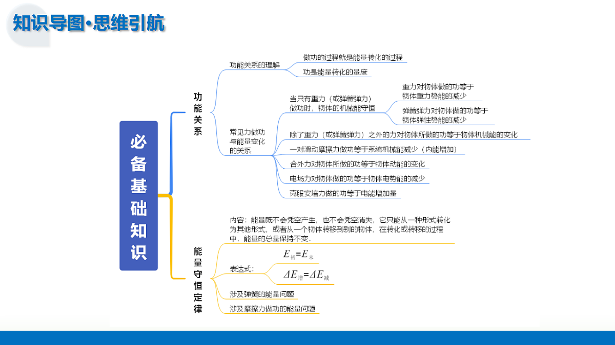17375700第8页