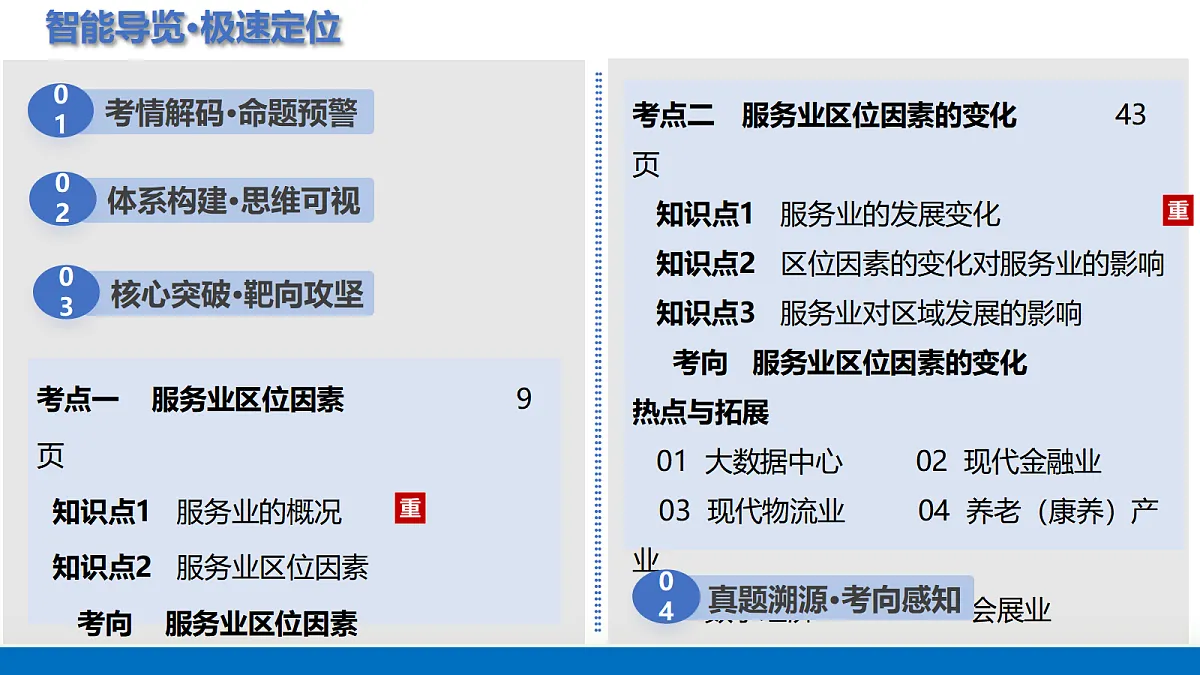 17375703第3页