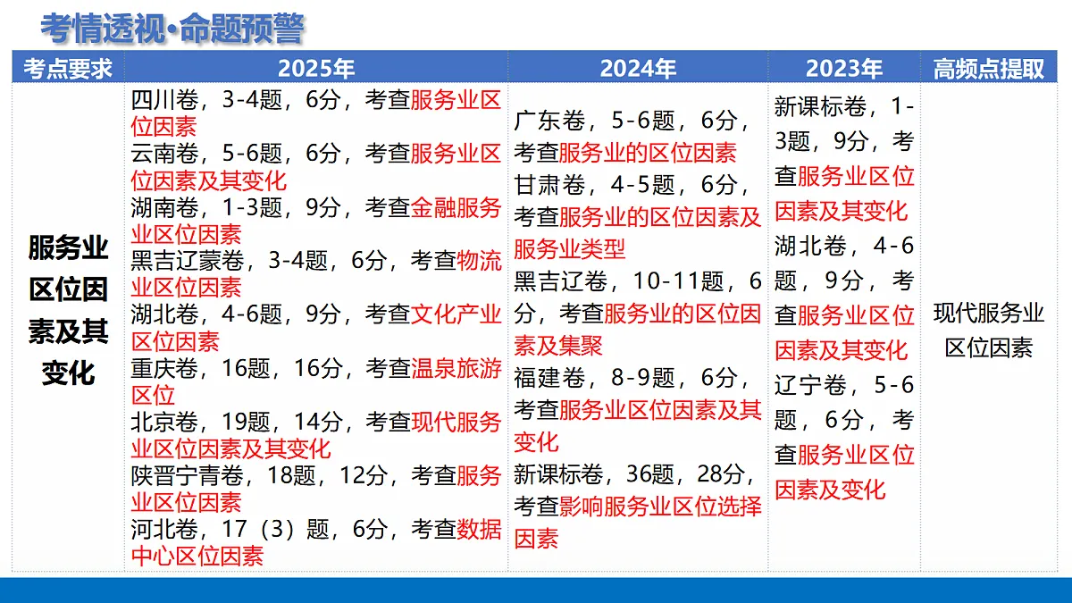 17375703第4页