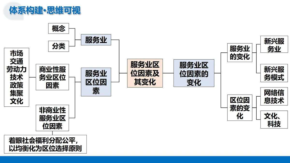 17375703第7页
