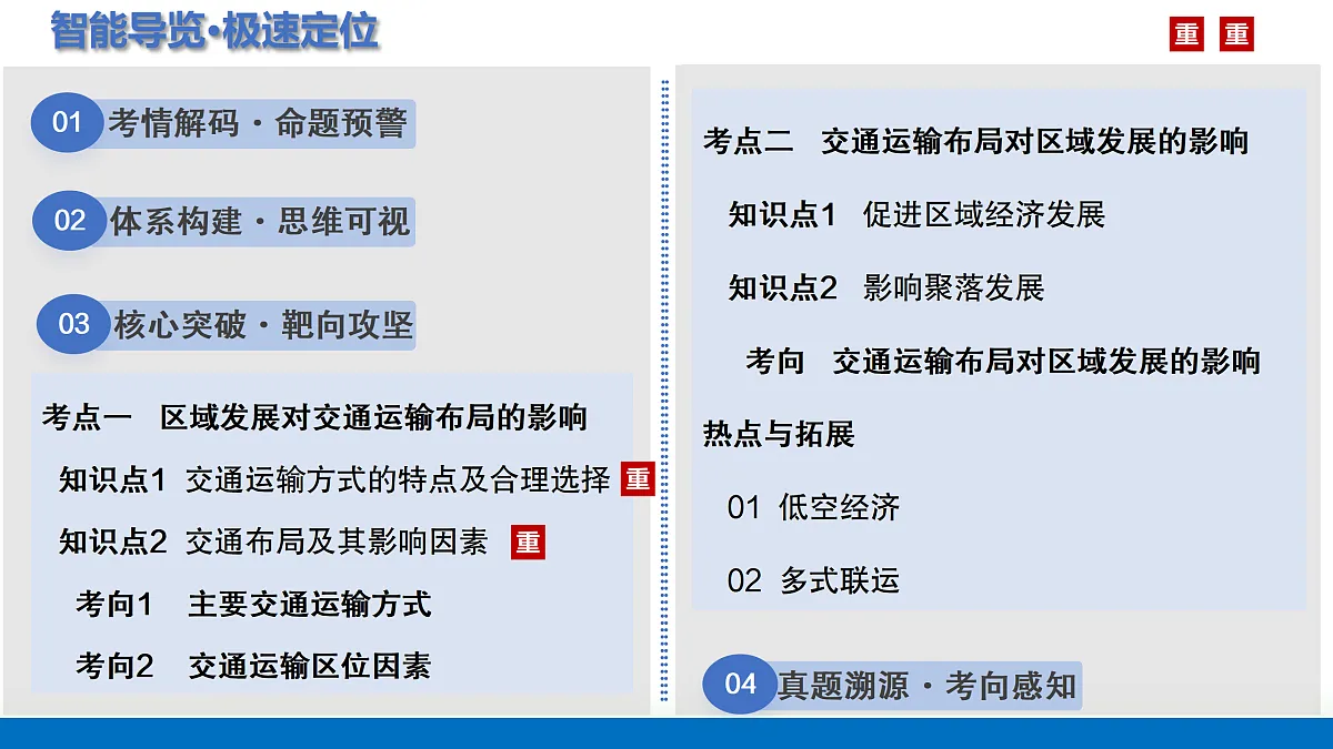 17375704第2页