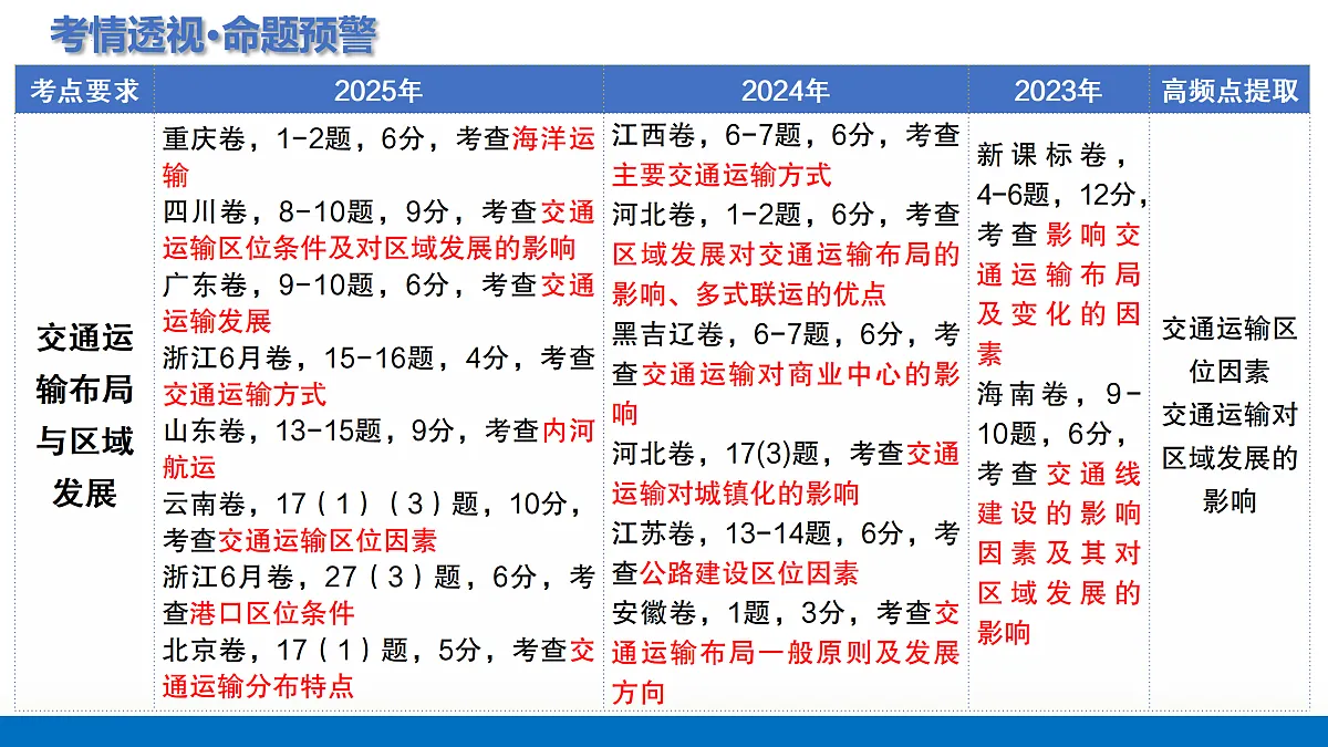17375704第4页