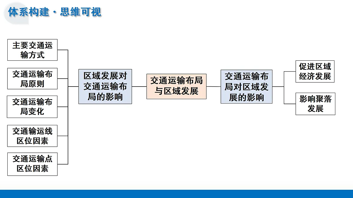17375704第7页