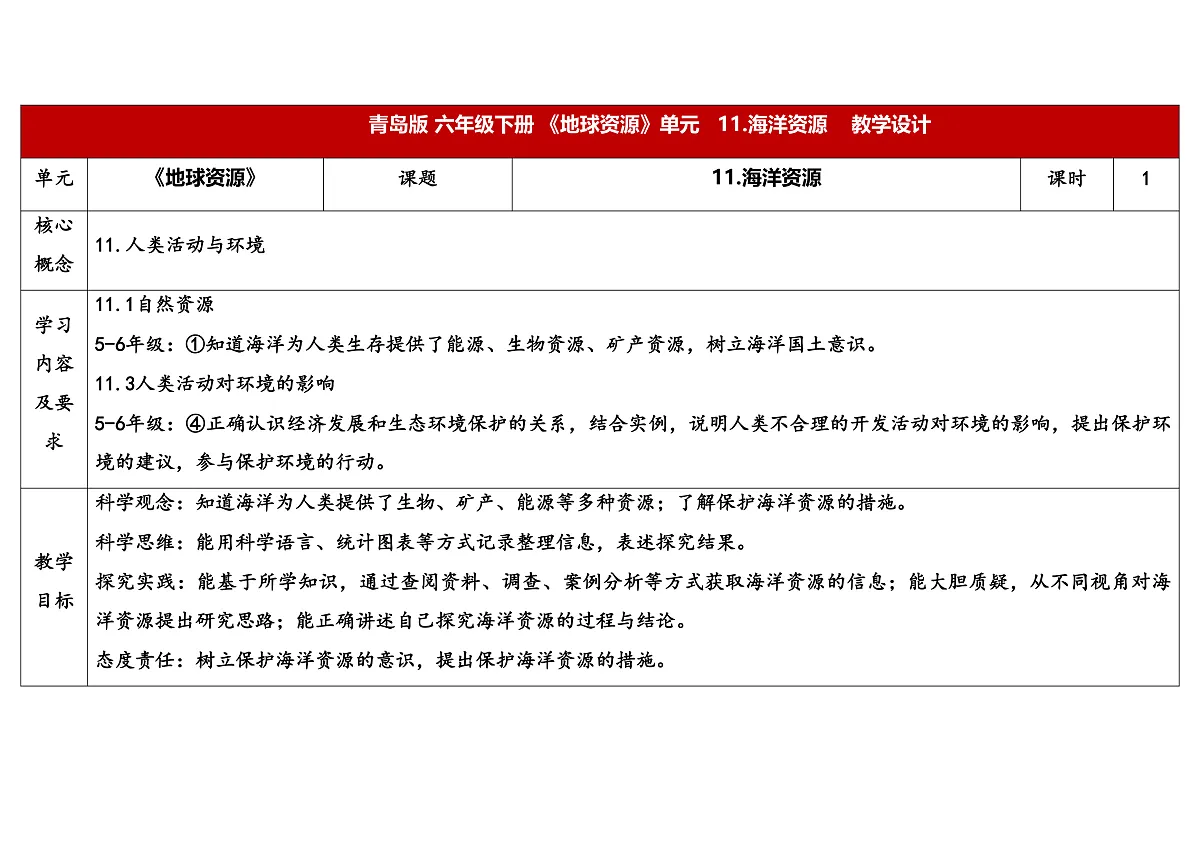 11.《海洋资源》教学设计第1页