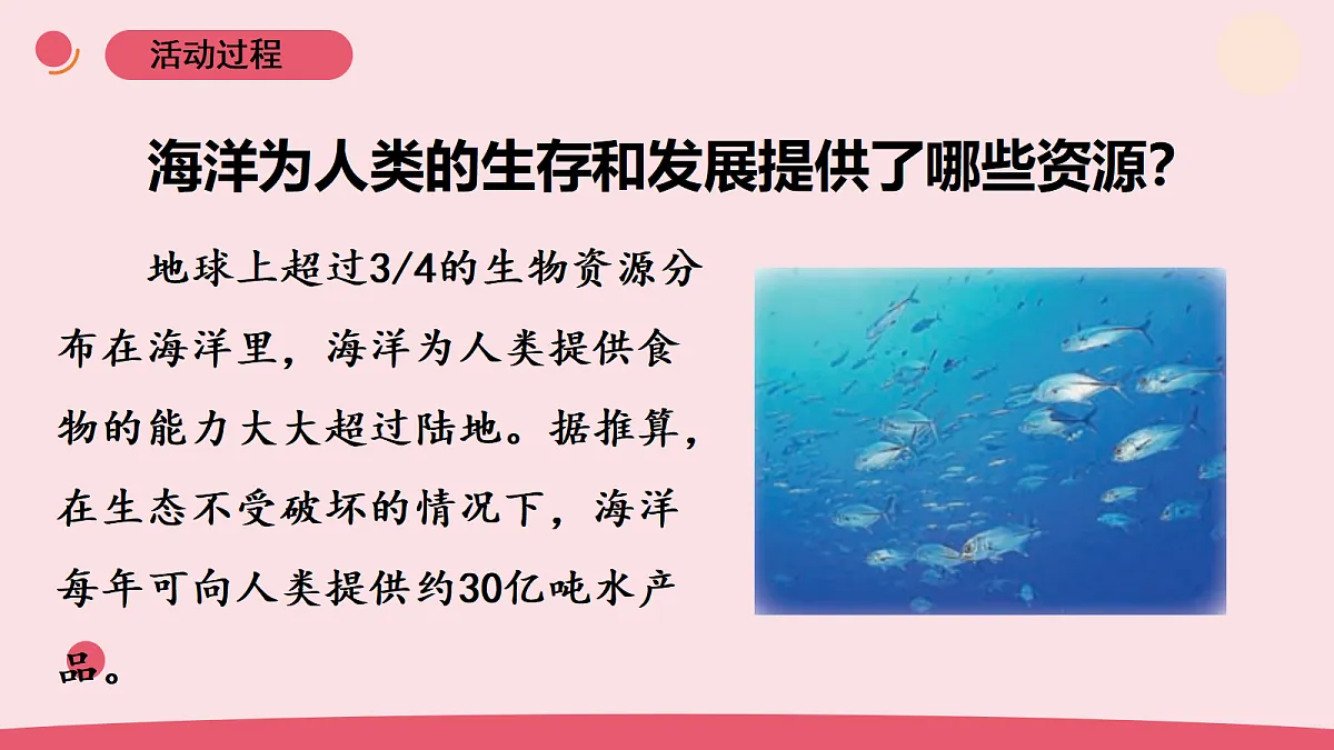 11.《海洋资源》教学课件第4页