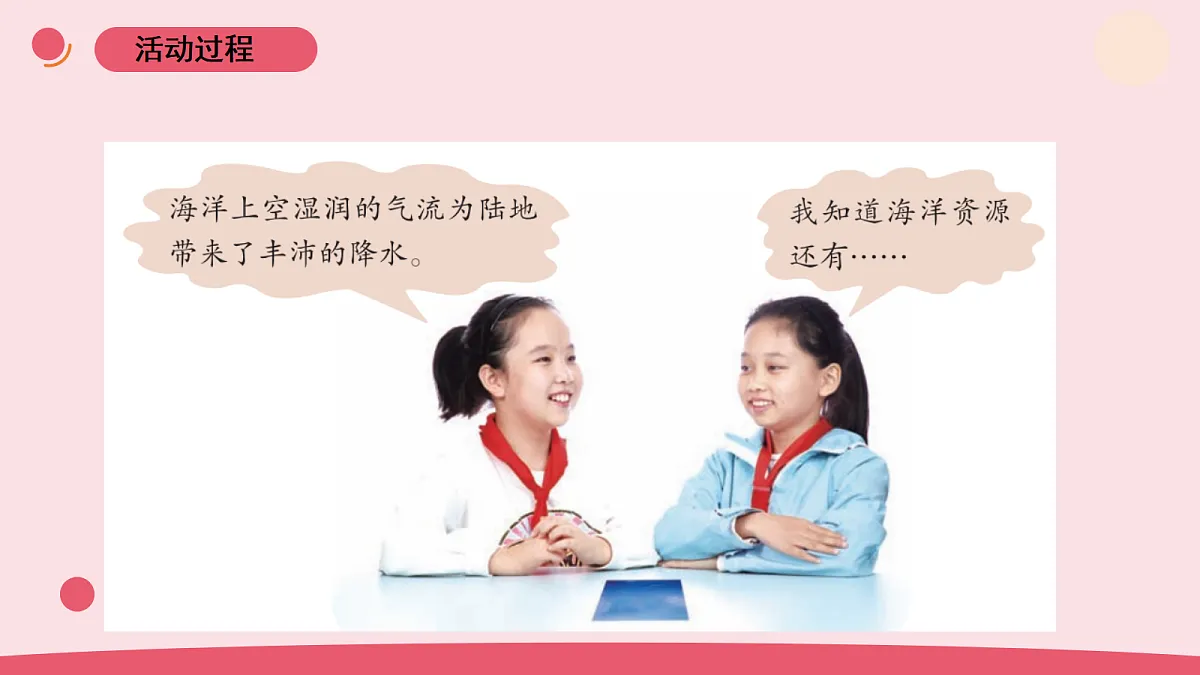 11.《海洋资源》教学课件第7页