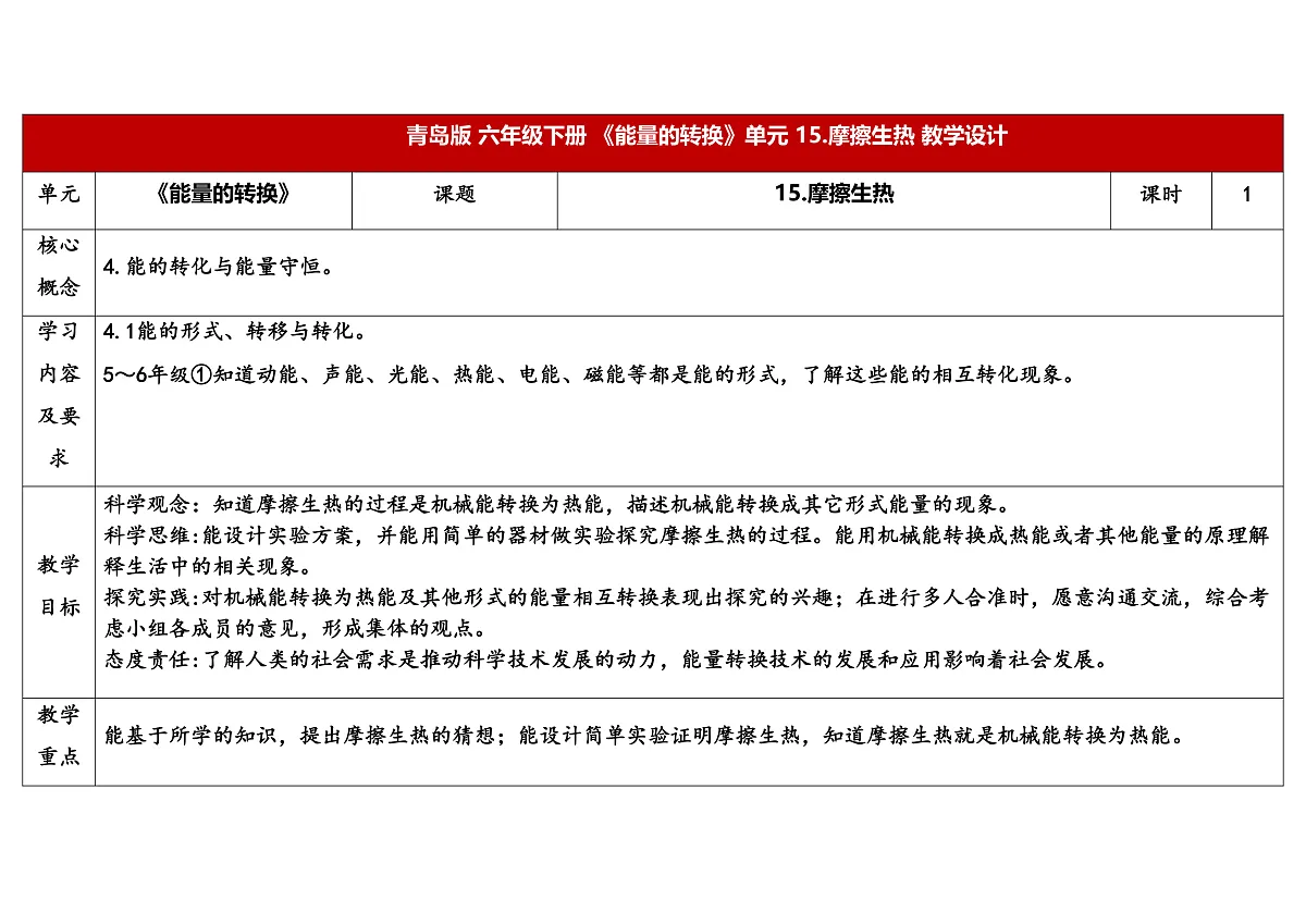 15.《摩擦生热》教学设计第1页