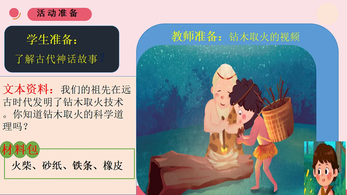 15.《摩擦生热》教学课件第2页