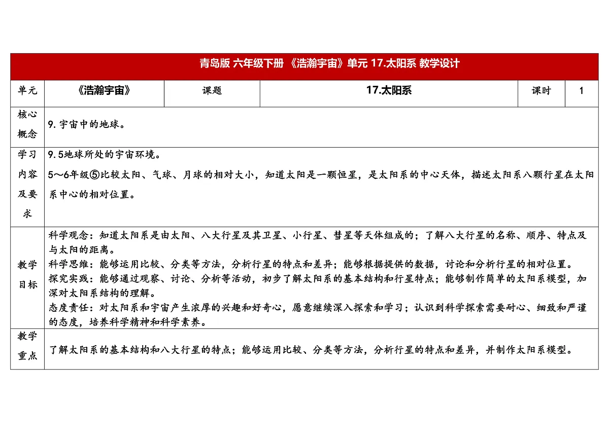 17.《太阳系》 教学设计第1页