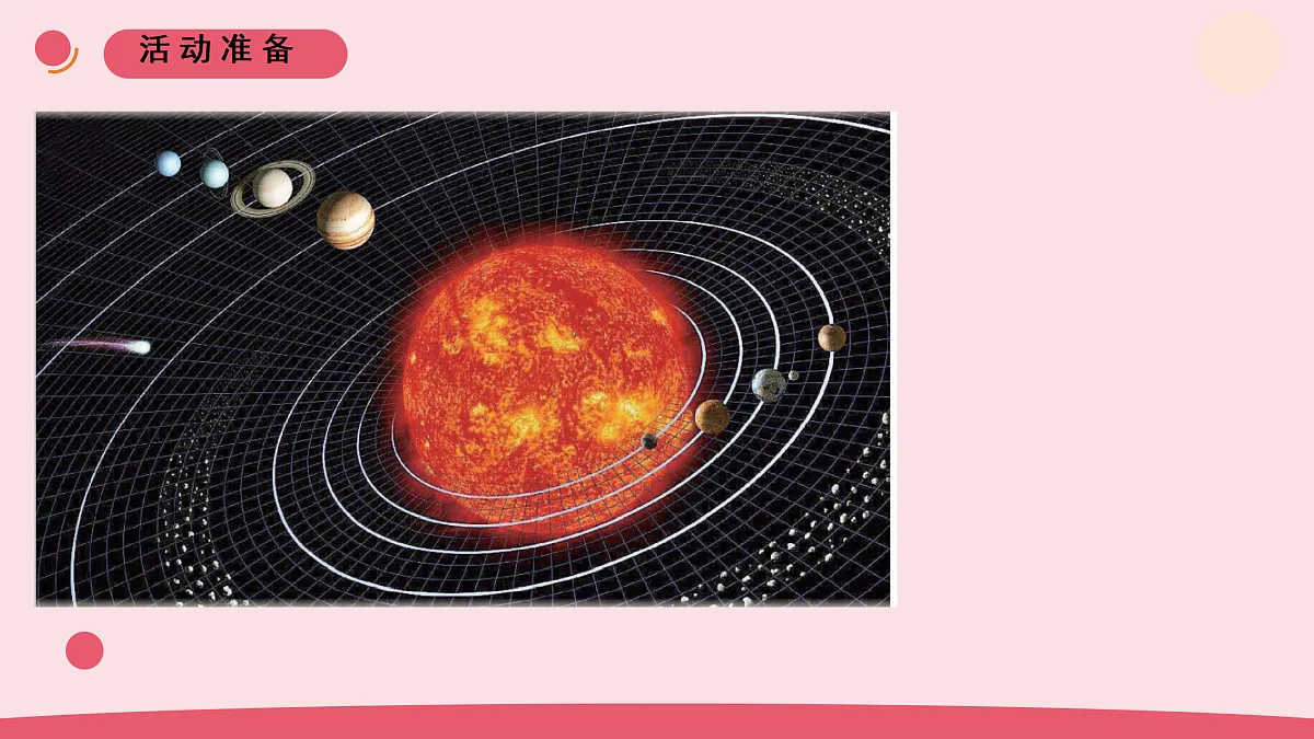 17.《太阳系》 教学课件第2页