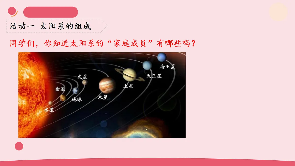17.《太阳系》 教学课件第3页
