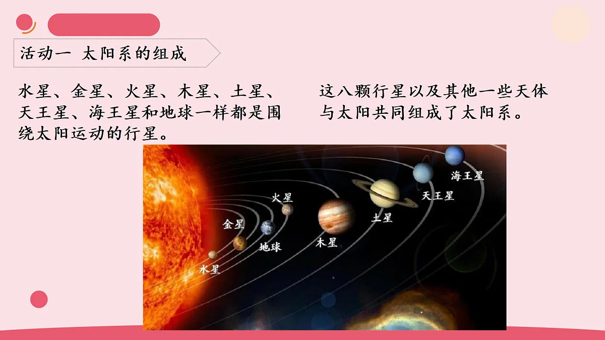 17.《太阳系》 教学课件第5页