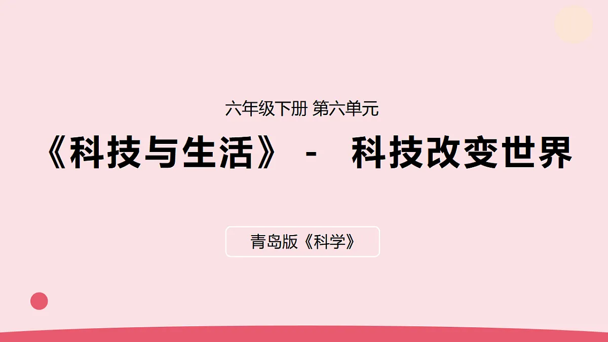 22.《科技改变世界》教学课件第1页