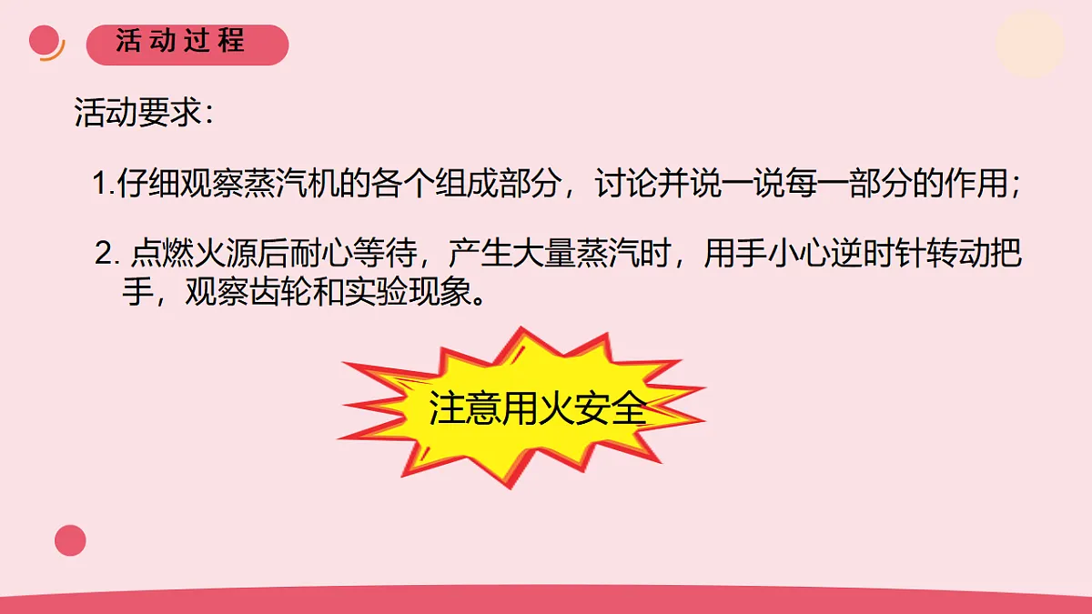 22.《科技改变世界》教学课件第4页