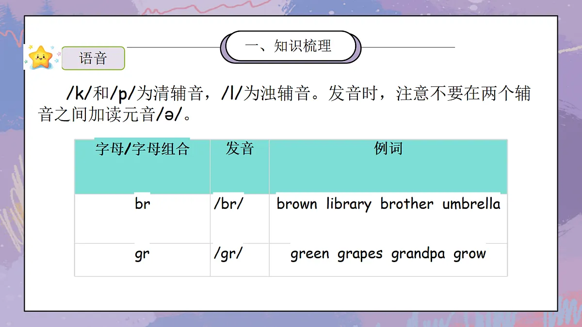 17376568第3页