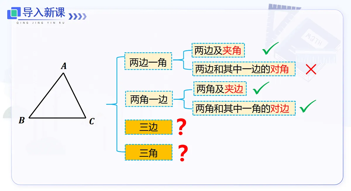 14.2 第3课时 利用三边判定三角形全等(SSS)第4页