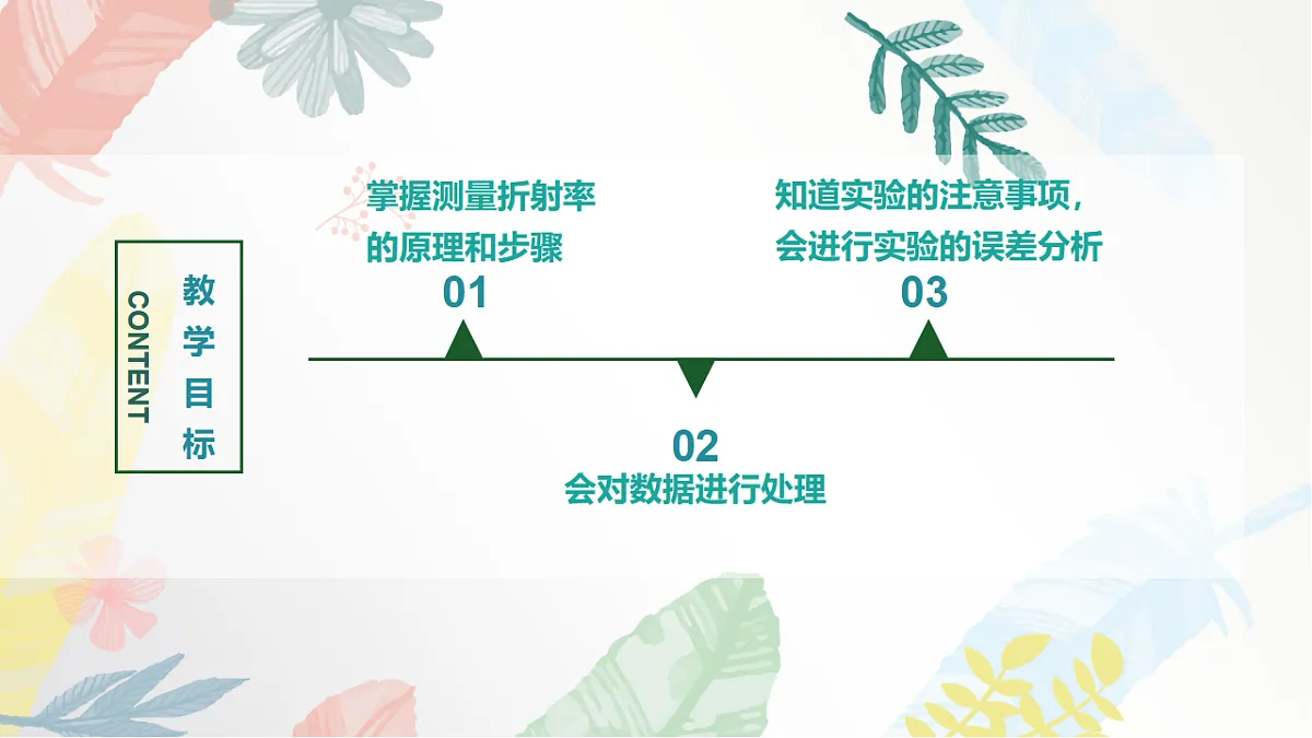 17377188第2页