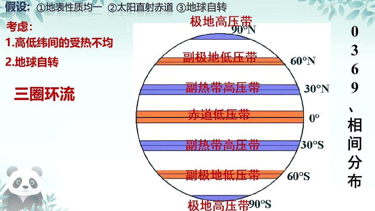 17377424第5页