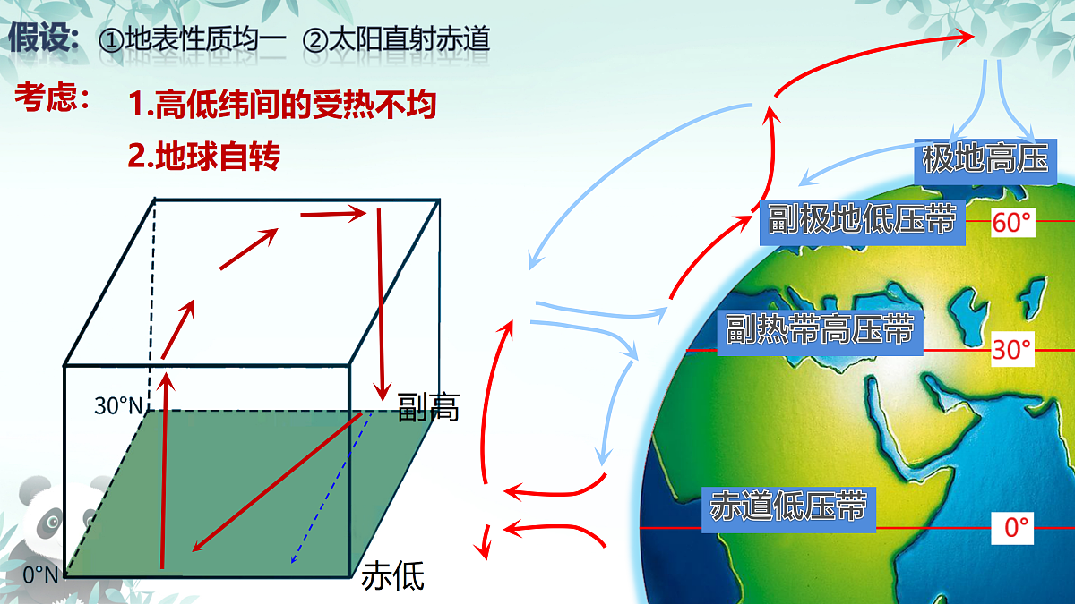 17377424第6页