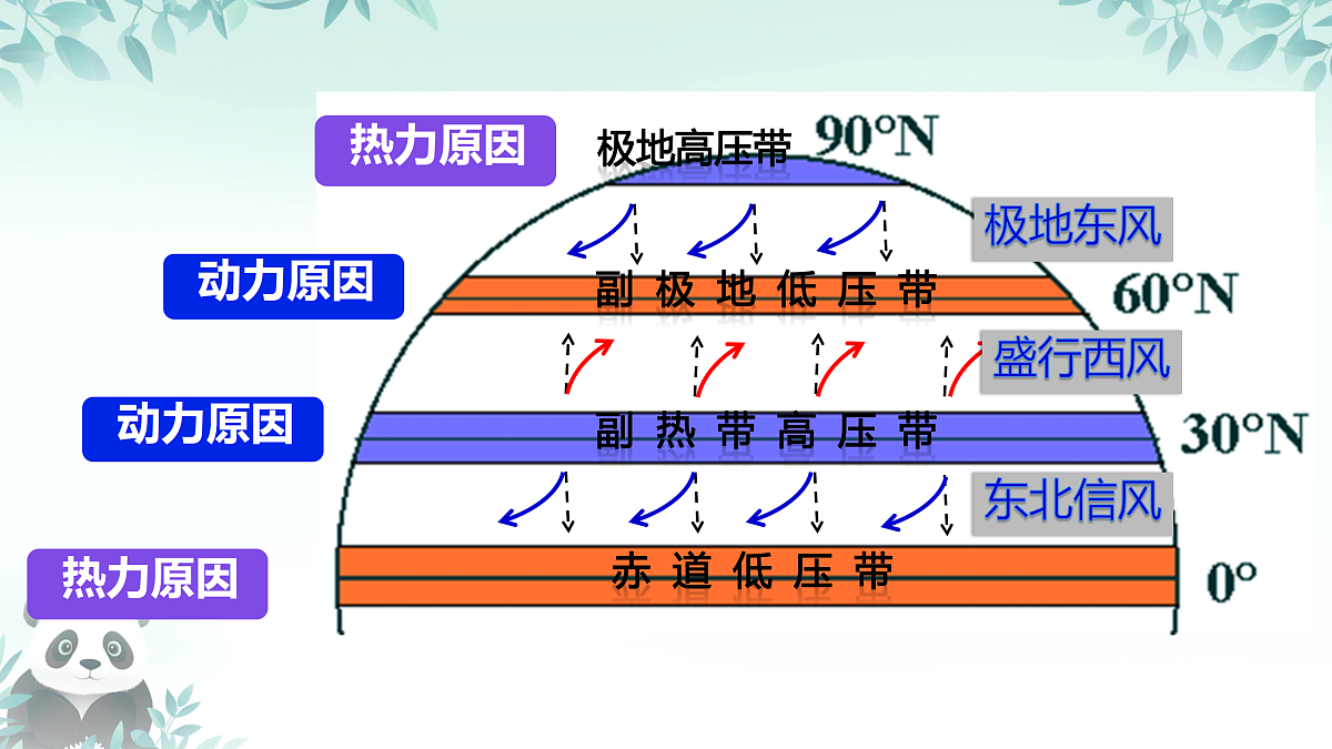 17377424第7页