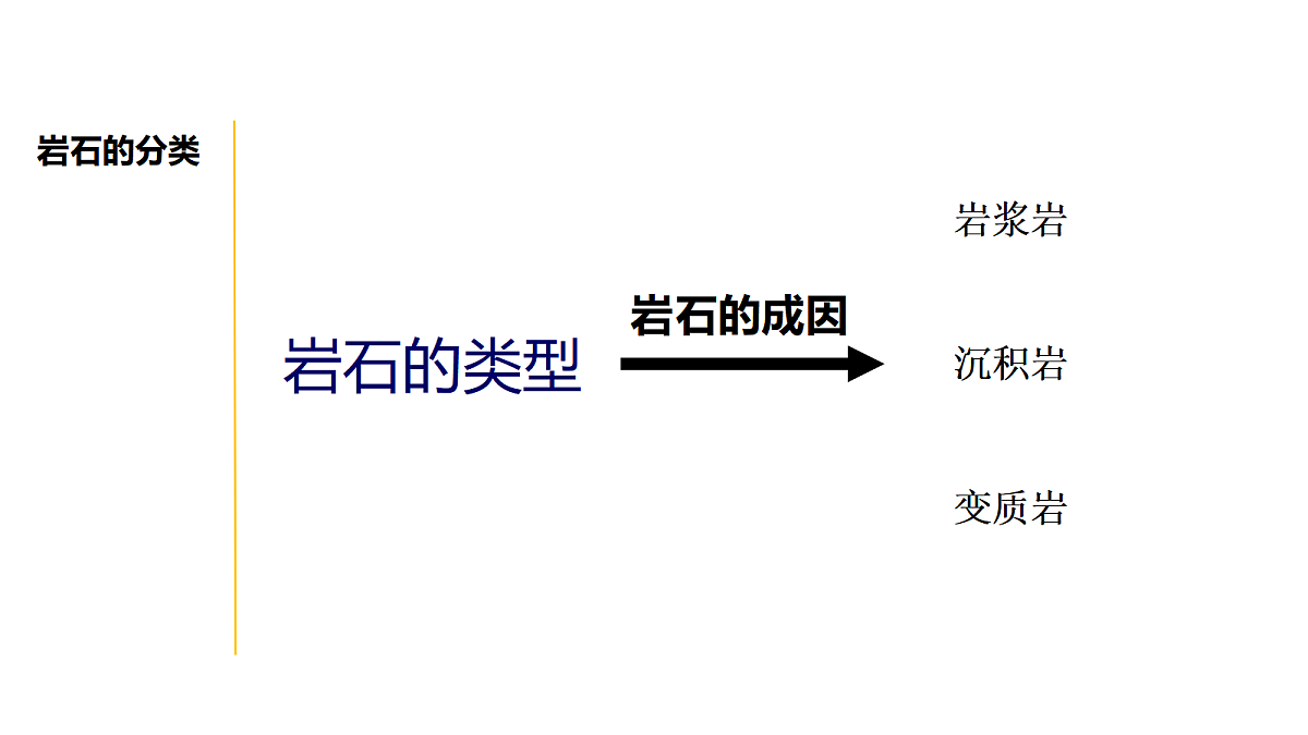 17377465第3页