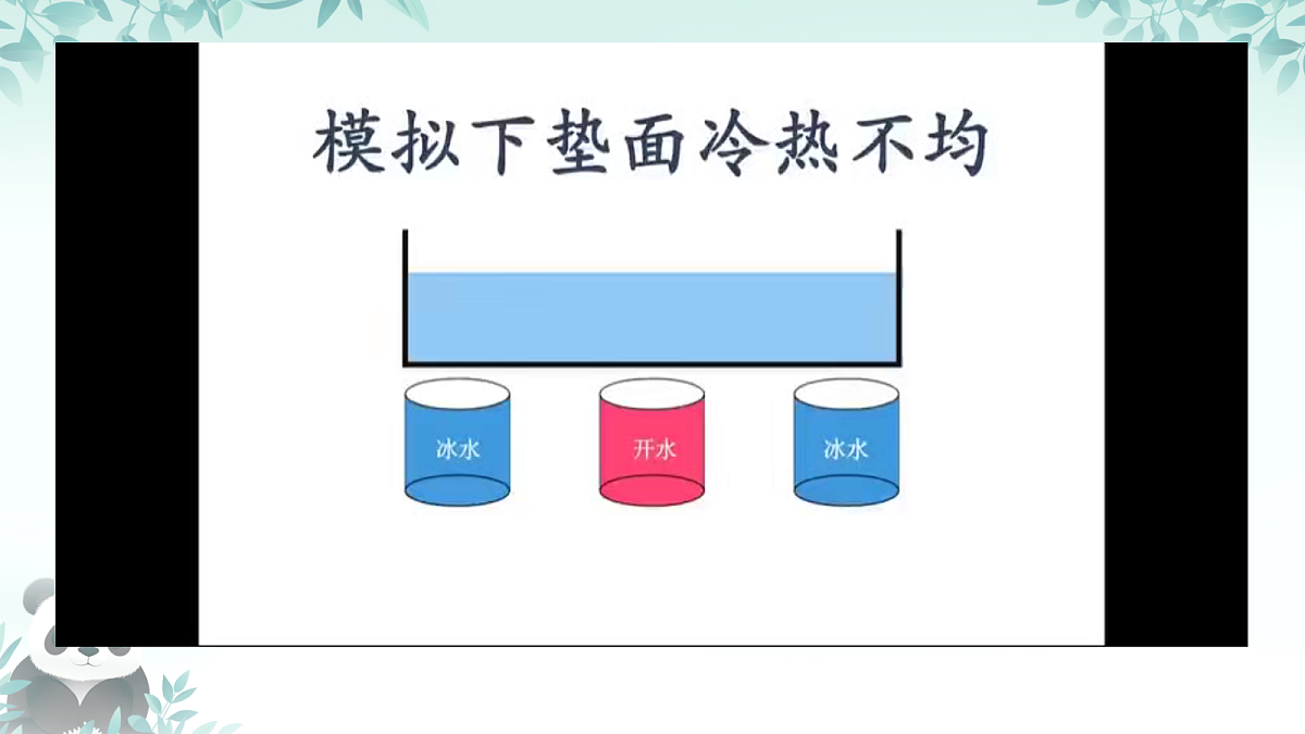17377499第2页