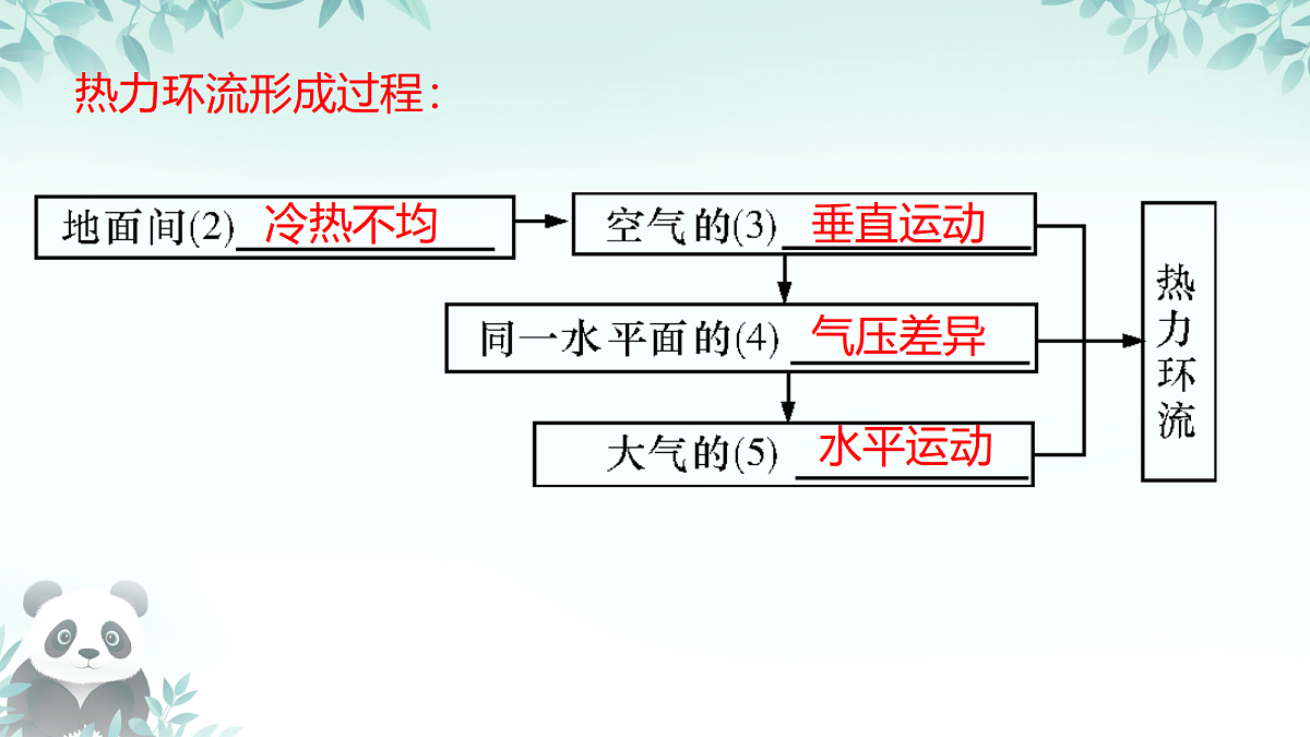 17377499第4页