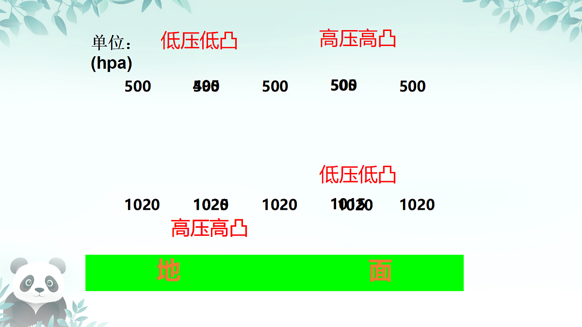 17377499第7页