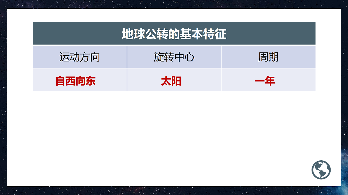 17377550第3页