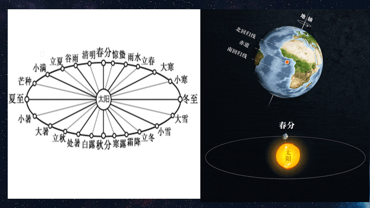 17377550第7页