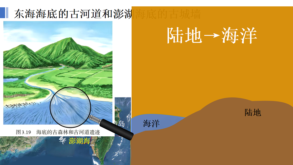 17377552第5页