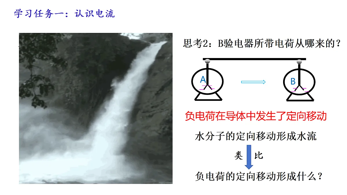 17377579第3页