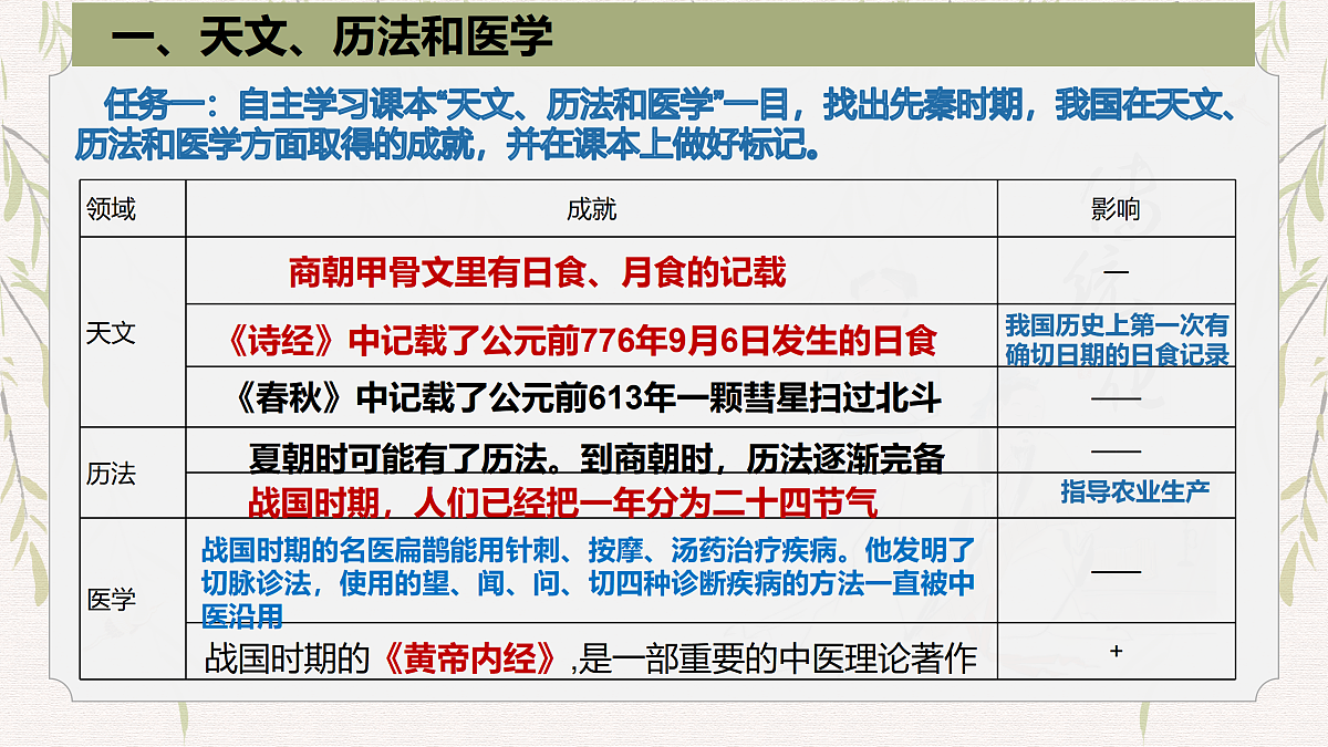 17377608第2页