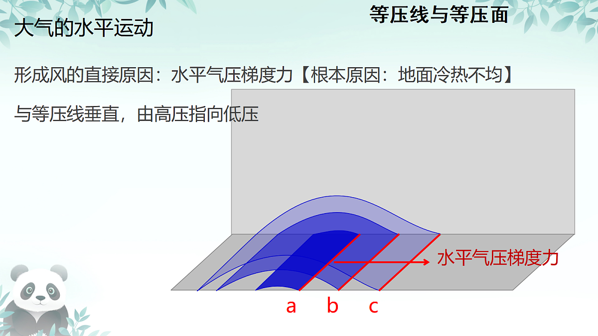17377822第2页