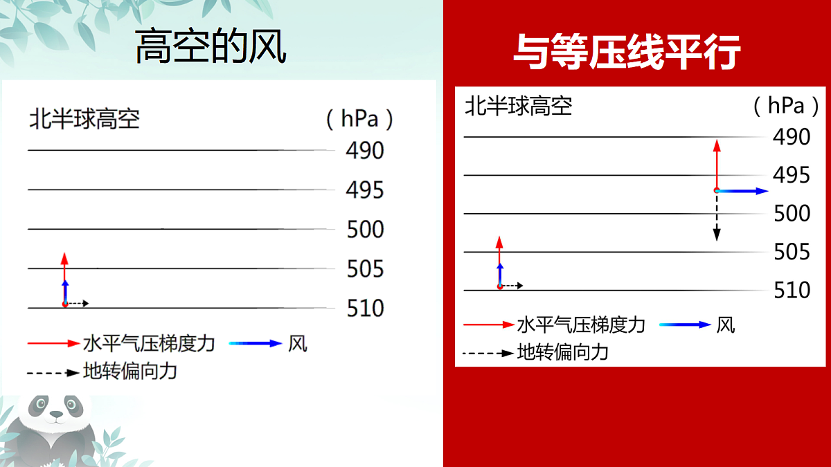 17377822第3页