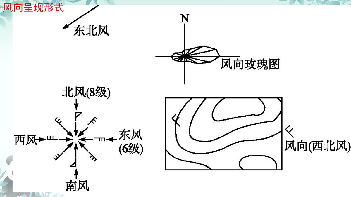 17377822第7页