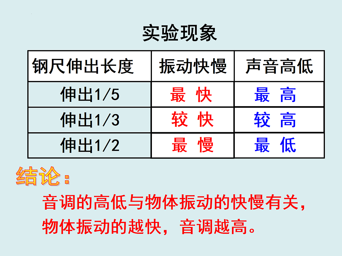 17378113第7页
