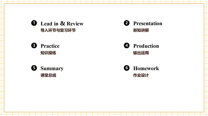 北京版 2A Unit 2 Ways to go to school Lesson 5 课件第3页