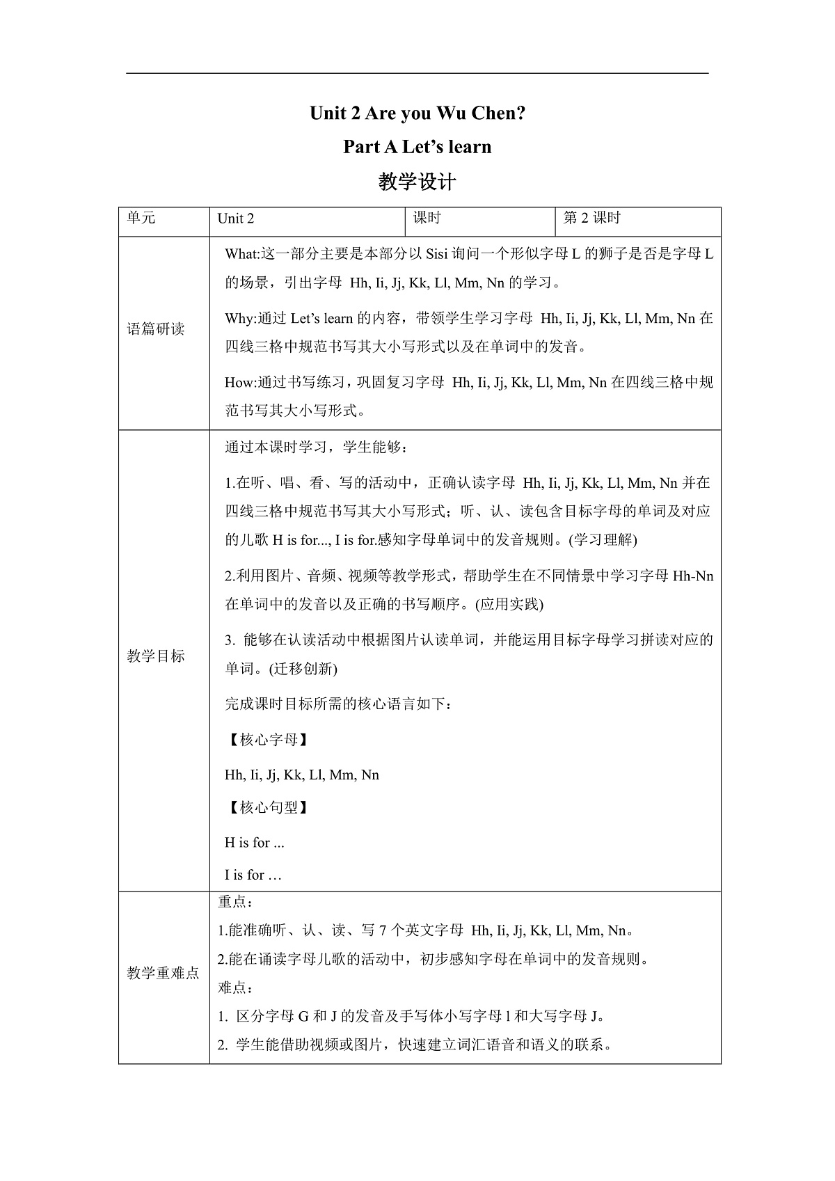 Unit 2 Are you Wu Chen Lesson 2 Part A Let’s learn 教学设计第1页