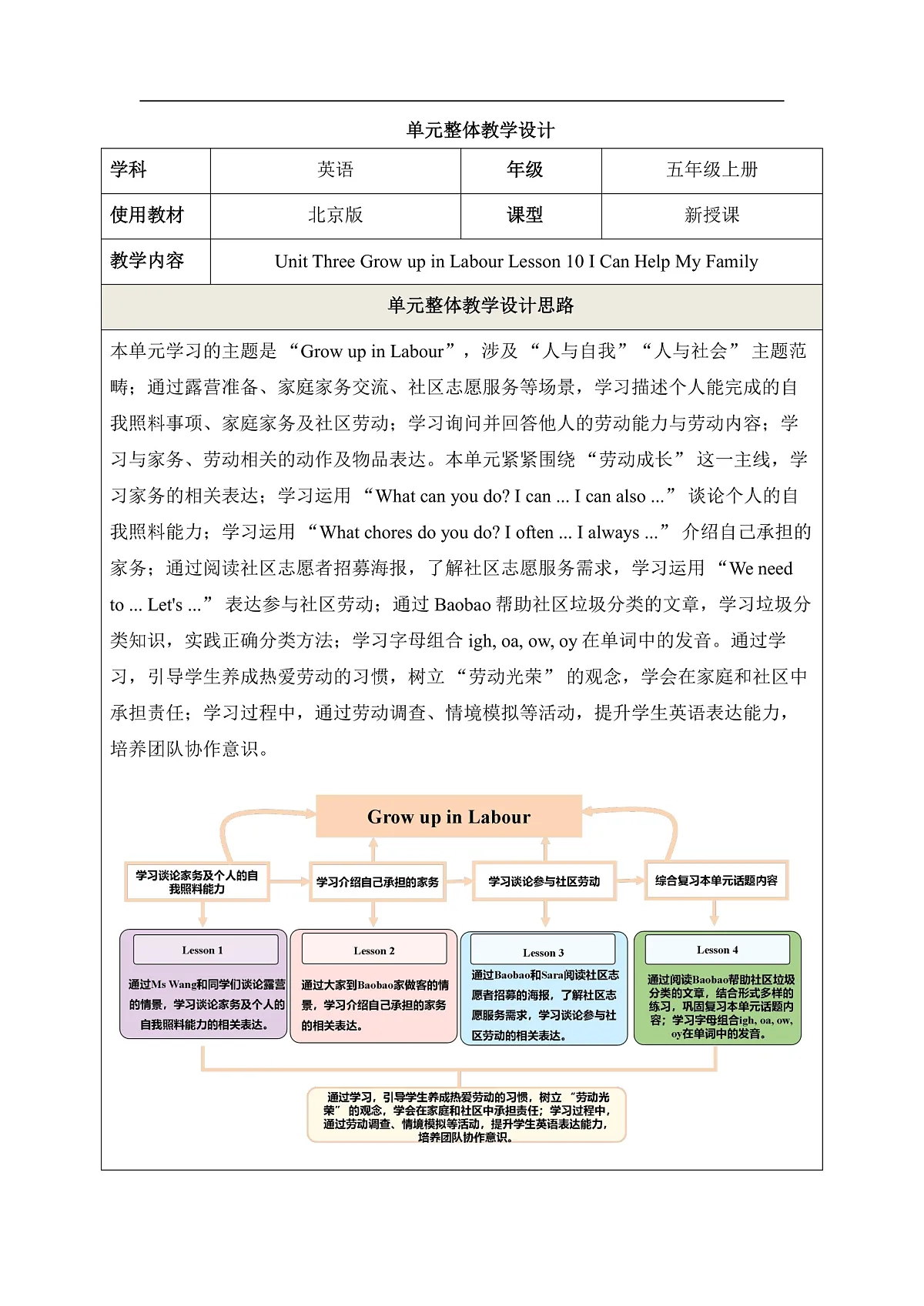 北京版五上 Unit Three Lesson 10单元教学设计第1页