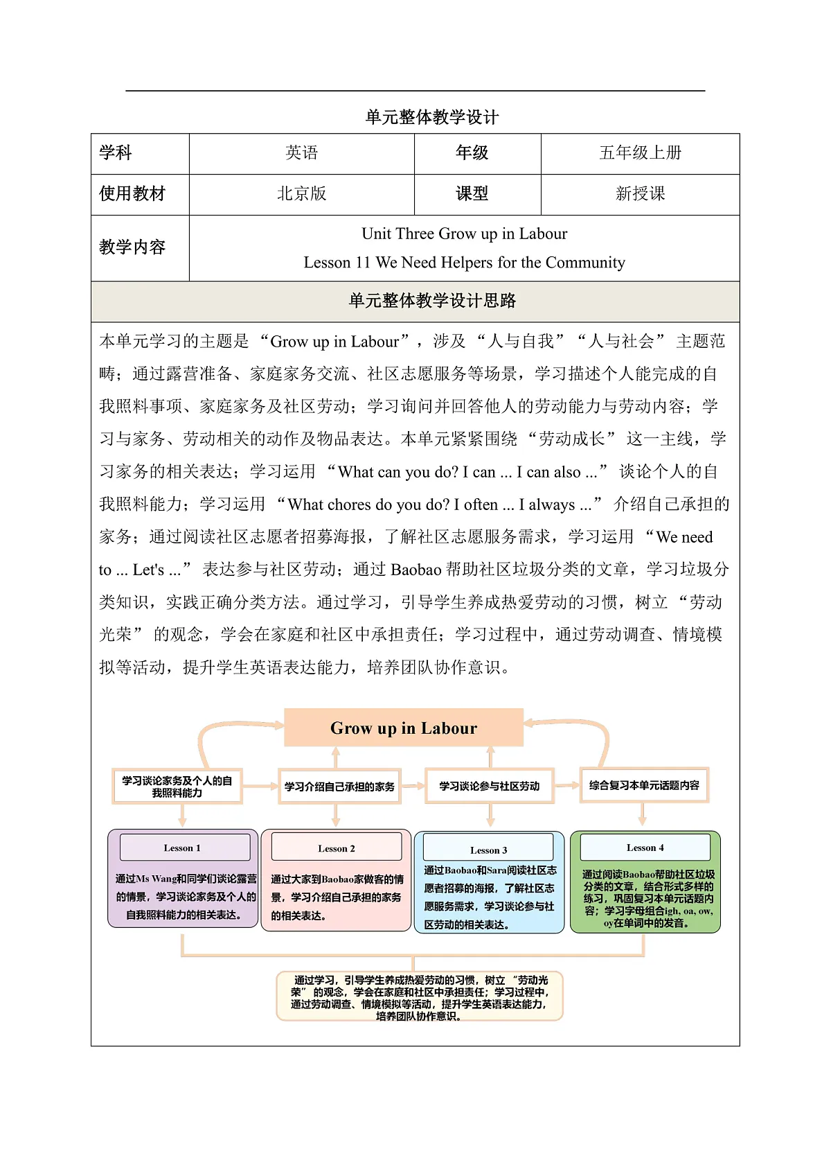 北京版五上 Unit Three Lesson 11单元教学设计第1页