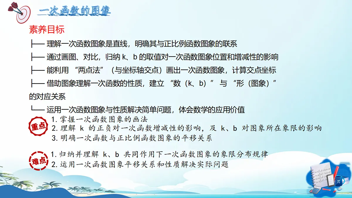 17378650第2页
