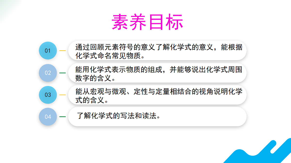 【教育好课堂】课题3第1课时《物质组成的表示》课件PPT 第3页
