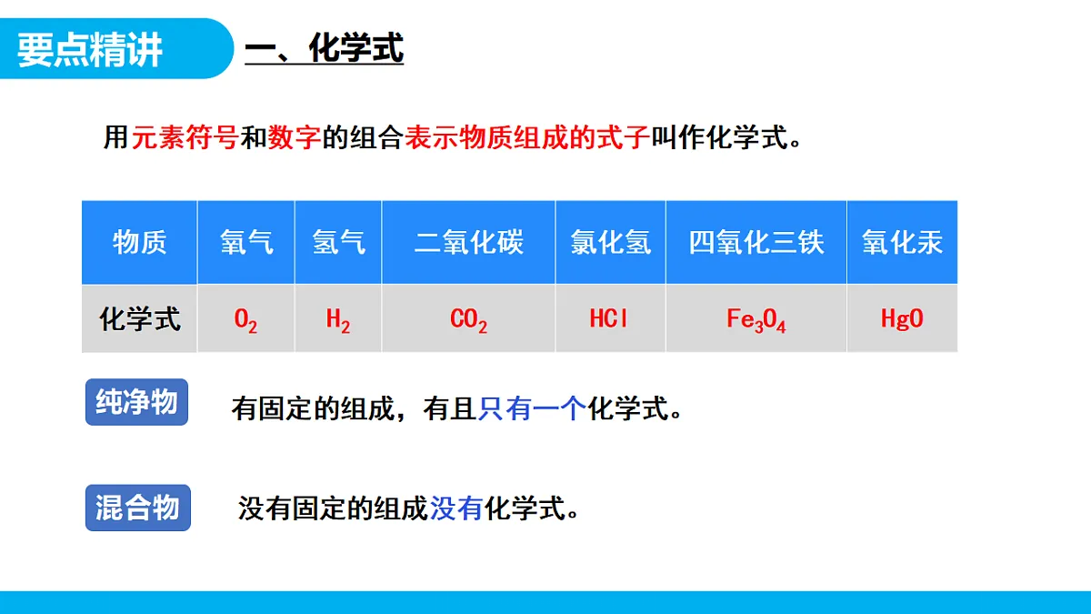【教育好课堂】课题3第1课时《物质组成的表示》课件PPT 第5页