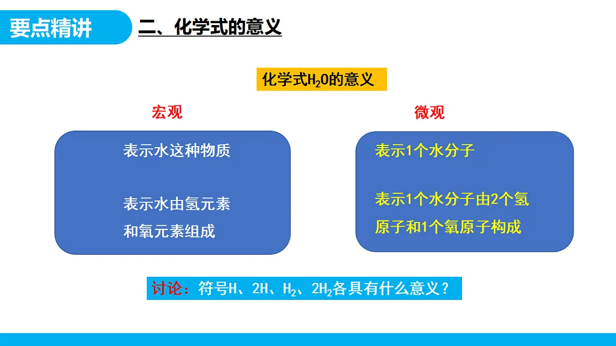 【教育好课堂】课题3第1课时《物质组成的表示》课件PPT 第8页