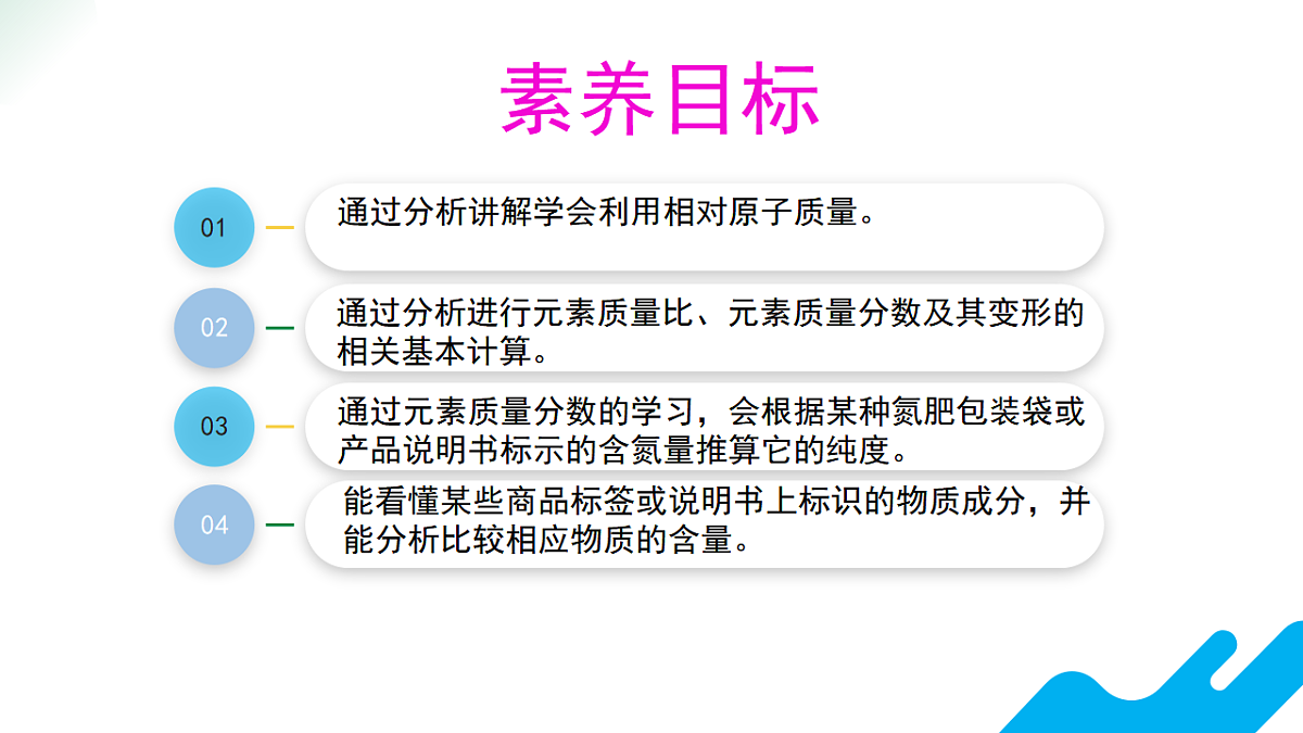 【教育好课堂】课题3第3课时《物质组成的表示》课件PPT 第3页