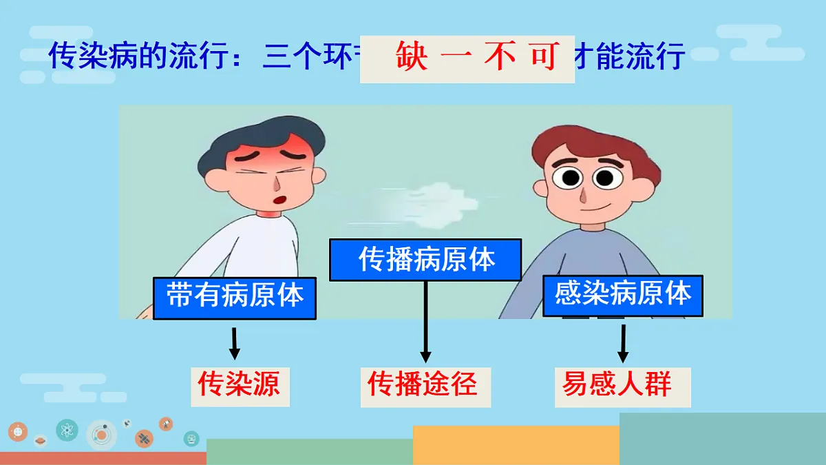 17379385第4页